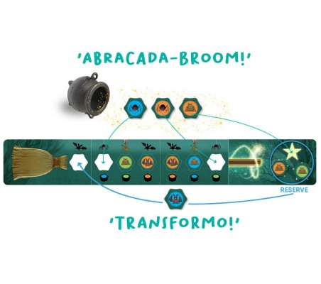 Abracada-Broom  FlexIQ